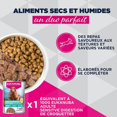 Eukanuba Special Care Adulte Digestion Sensible